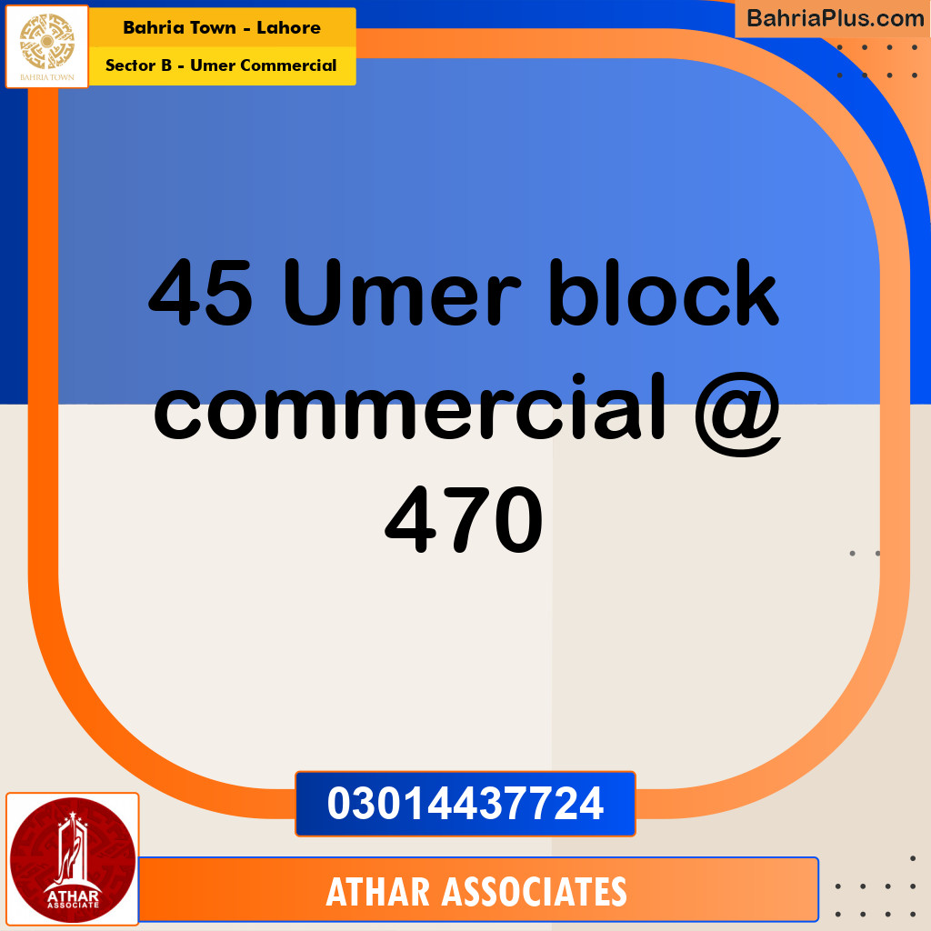 8 Marla Commercial Plot for Sale in Sector B - Umer Commercial -  Bahria Town, Lahore - (BP-261464)
