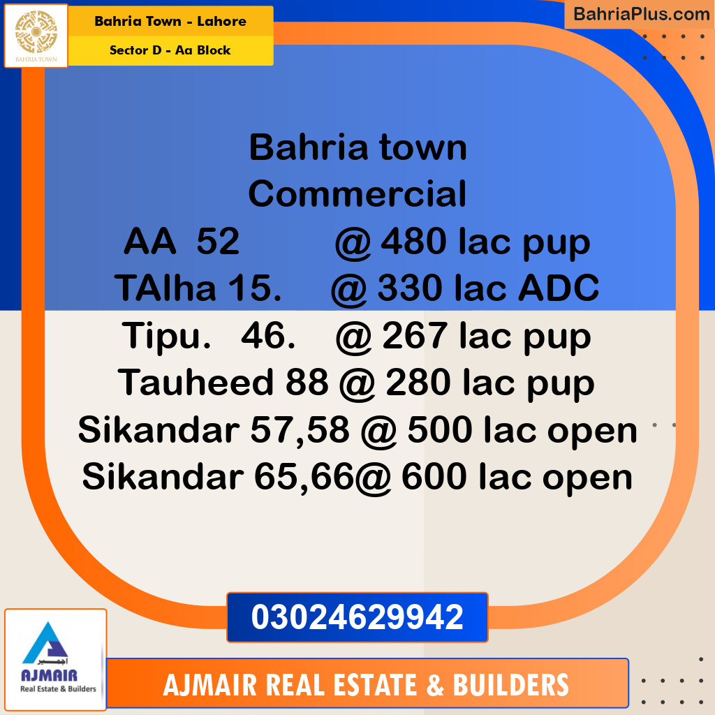 5 Marla Residential Plot for Sale in Sector D - AA Block -  Bahria Town, Lahore - (BP-261522)