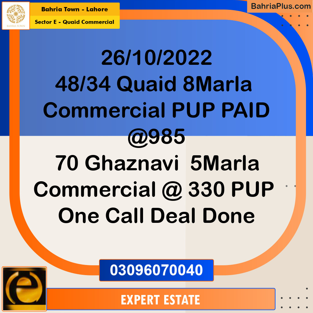 8 Marla Commercial Plot for Sale in Sector E - Quaid Commercial -  Bahria Town, Lahore - (BP-261575)