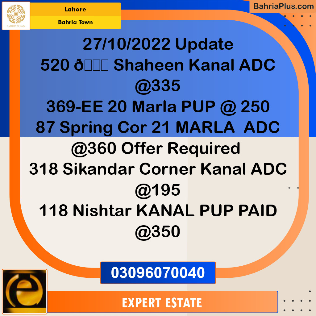 1 Kanal Residential Plot for Sale in Bahria Town, Lahore - (BP-261809)
