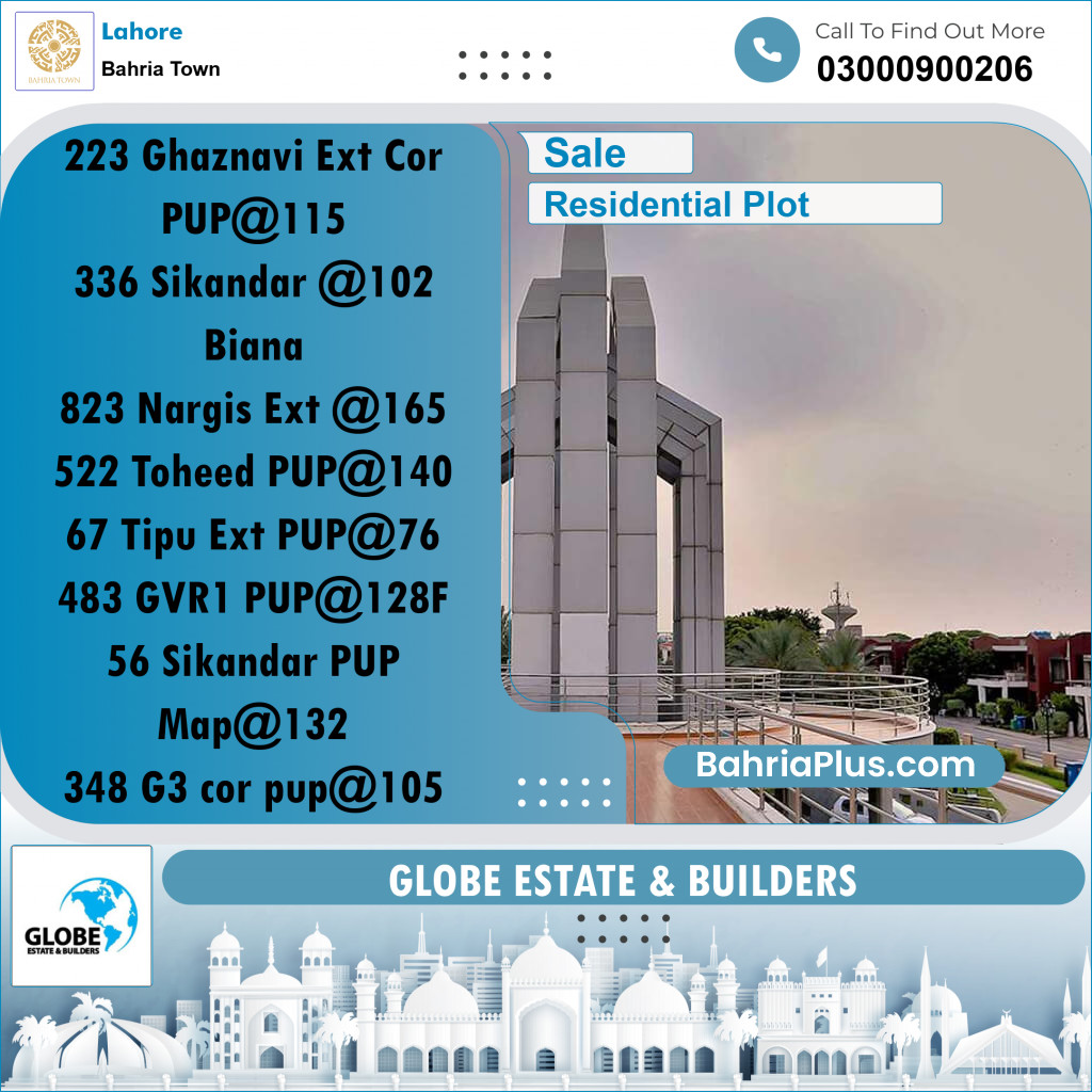 Residential Plot for Sale in Bahria Town, Lahore - (BP-261830)