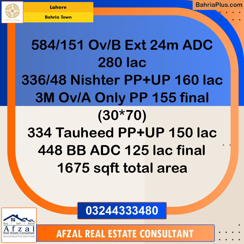 Residential Plot for Sale in Bahria Town, Lahore - (BP-262485)