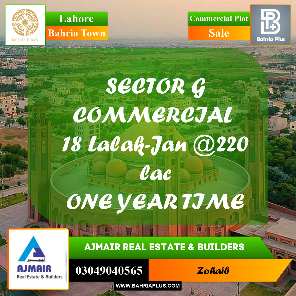 5 Marla Commercial Plot for Sale in Bahria Town, Lahore - (BP-262675)