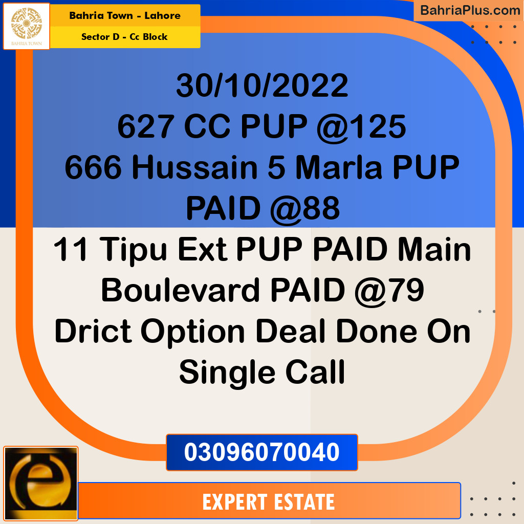 5 Marla Residential Plot for Sale in Sector D - CC Block -  Bahria Town, Lahore - (BP-262714)