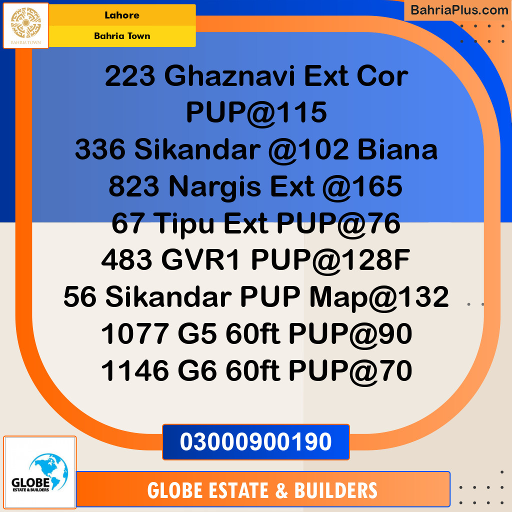 Residential Plot for Sale in Bahria Town, Lahore - (BP-262839)