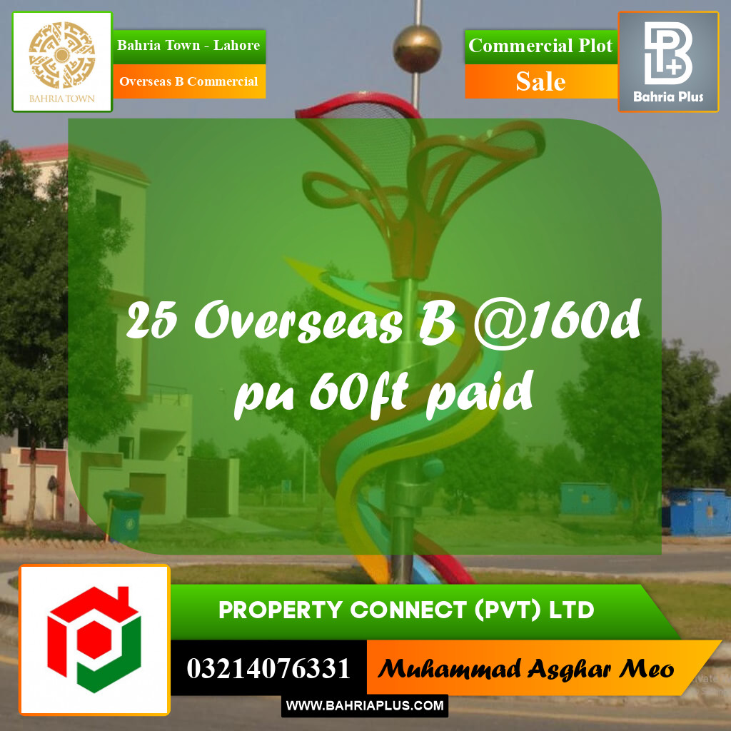 3 Marla Commercial Plot for Sale in Overseas B Commercial -  Bahria Town, Lahore - (BP-262930)