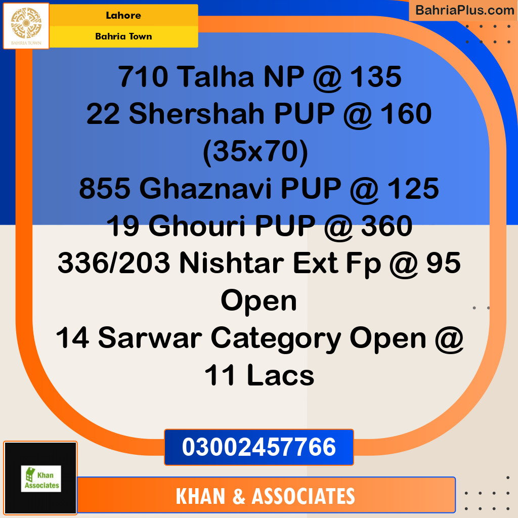 Residential Plot for Sale in Bahria Town, Lahore - (BP-263082)
