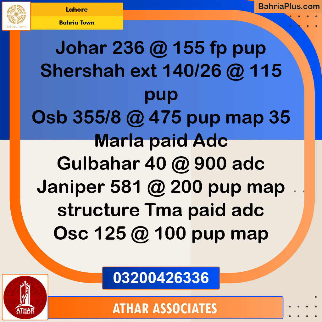 10 Marla Residential Plot for Sale in Bahria Town, Lahore - (BP-263282)