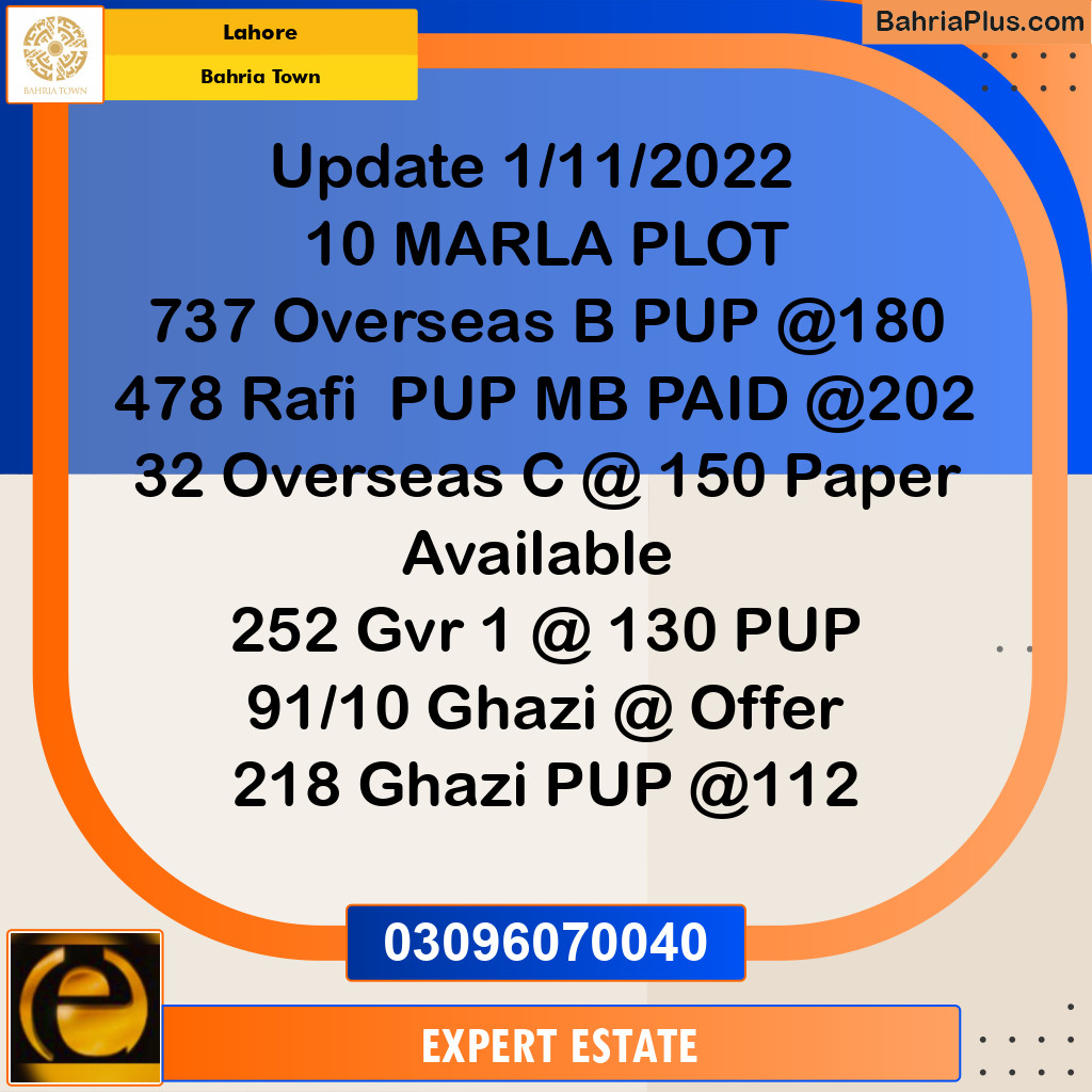 10 Marla Residential Plot for Sale in Bahria Town, Lahore - (BP-263337)