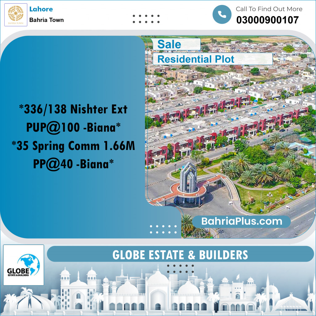 Residential Plot for Sale in Bahria Town, Lahore - (BP-263503)