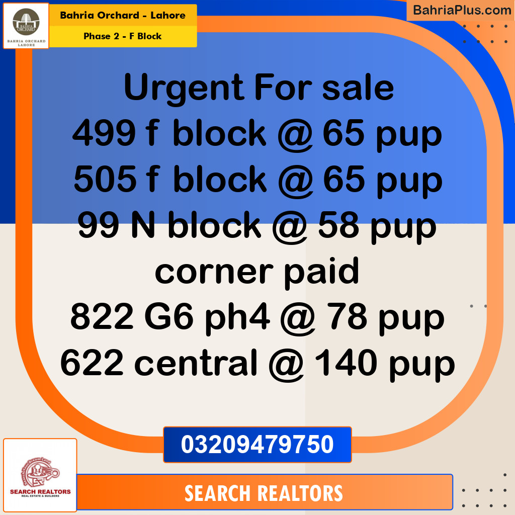 5 Marla Residential Plot for Sale in Phase 2 - F Block -  Bahria Orchard, Lahore - (BP-263561)