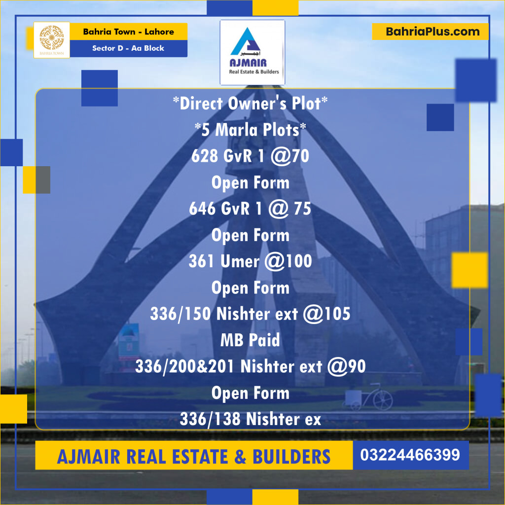 5 Marla Residential Plot for Sale in Sector D - AA Block -  Bahria Town, Lahore - (BP-263612)