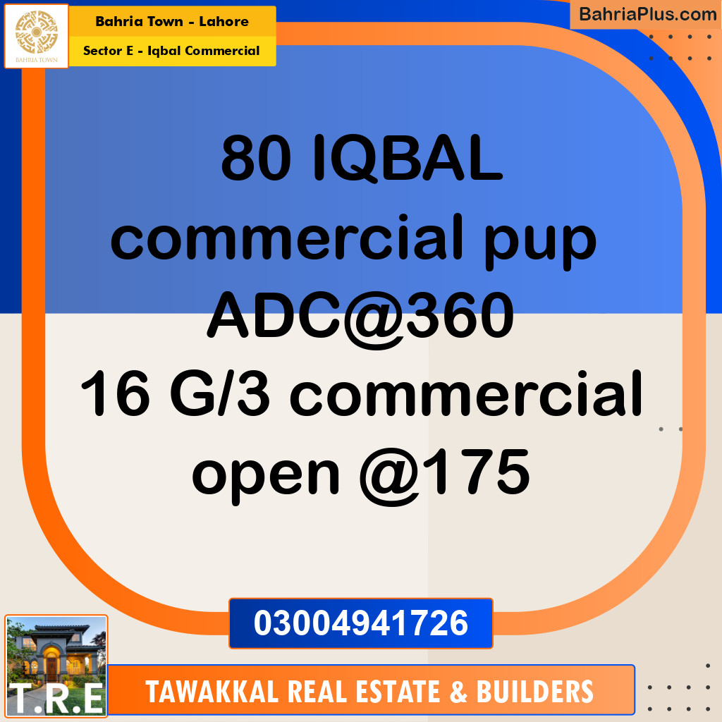 5 Marla Commercial Plot for Sale in Sector E - Iqbal Commercial -  Bahria Town, Lahore - (BP-263640)