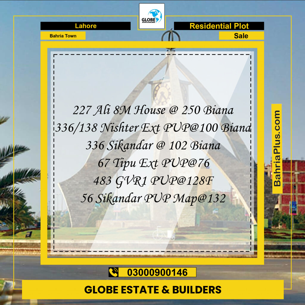 Residential Plot for Sale in Bahria Town, Lahore - (BP-263694)
