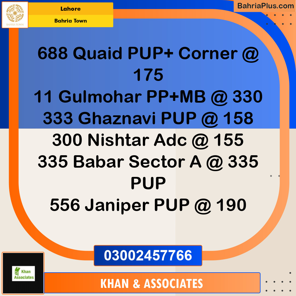 Residential Plot for Sale in Bahria Town, Lahore - (BP-263895)