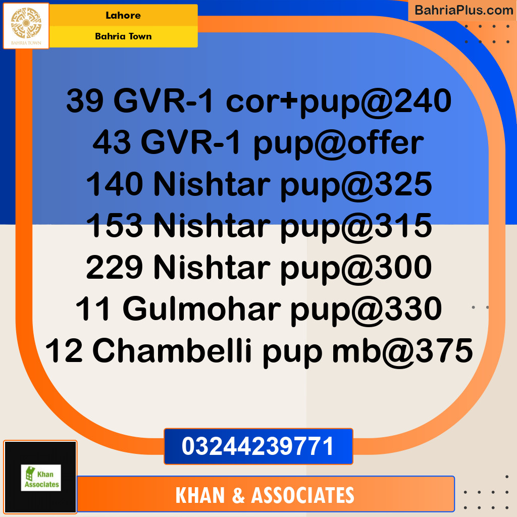 Residential Plot for Sale in Bahria Town, Lahore - (BP-263935)