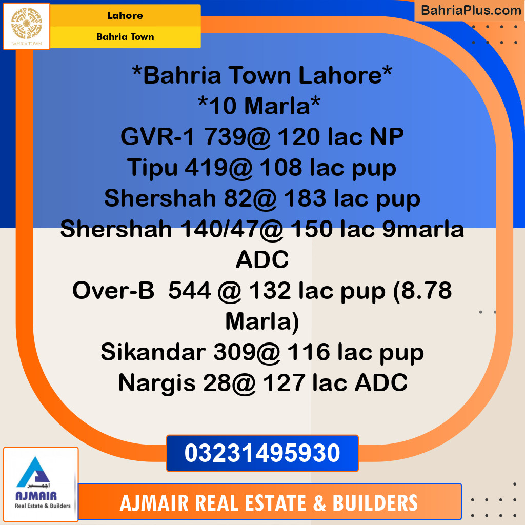 Residential Plot for Sale in Bahria Town, Lahore - (BP-264017)