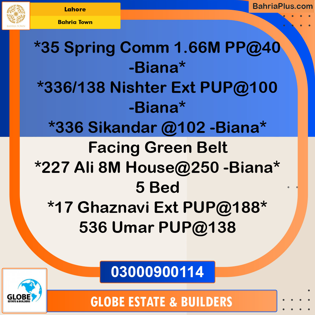 Residential Plot for Sale in Bahria Town, Lahore - (BP-264315)