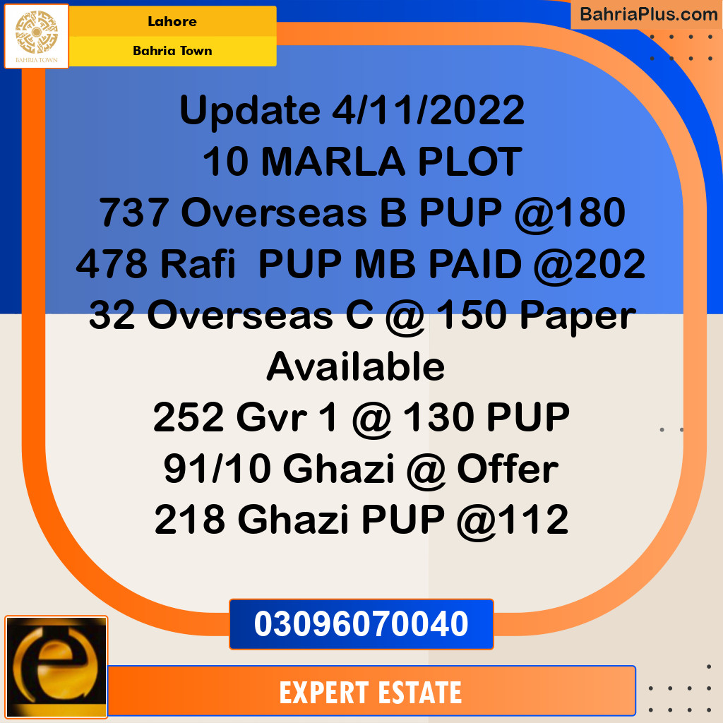 10 Marla Residential Plot for Sale in Bahria Town, Lahore - (BP-264583)