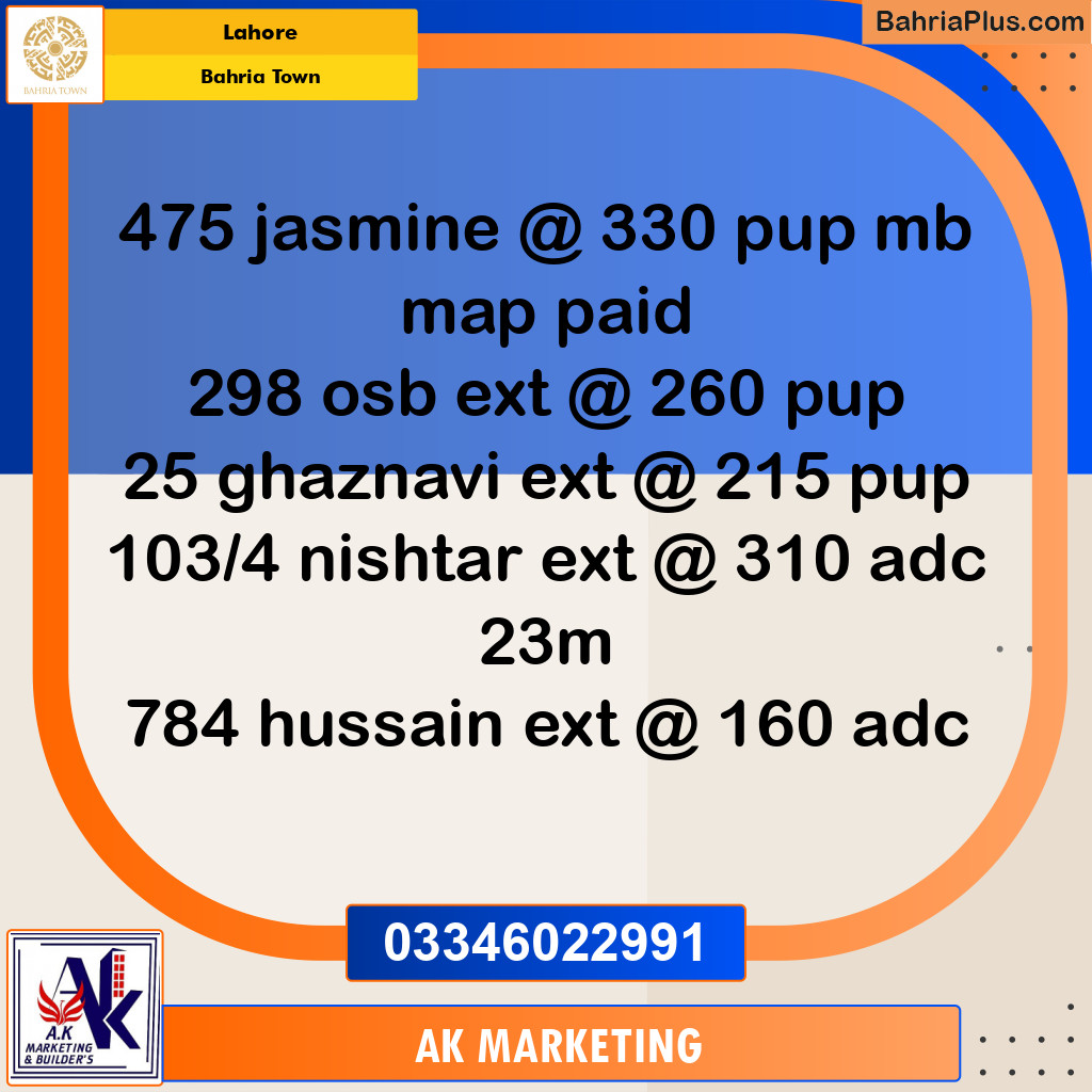 1 Kanal Residential Plot for Sale in Bahria Town, Lahore - (BP-264600)