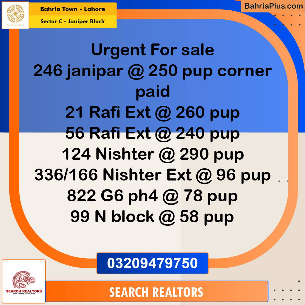 1 Kanal Residential Plot for Sale in Sector C - Janiper Block -  Bahria Town, Lahore - (BP-264649)