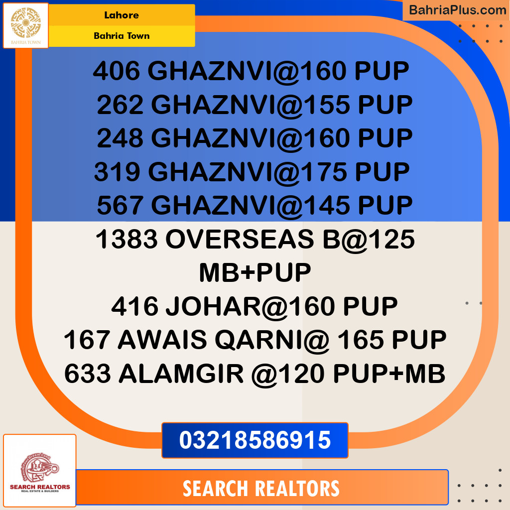 Residential Plot for Sale in Bahria Town, Lahore - (BP-264664)