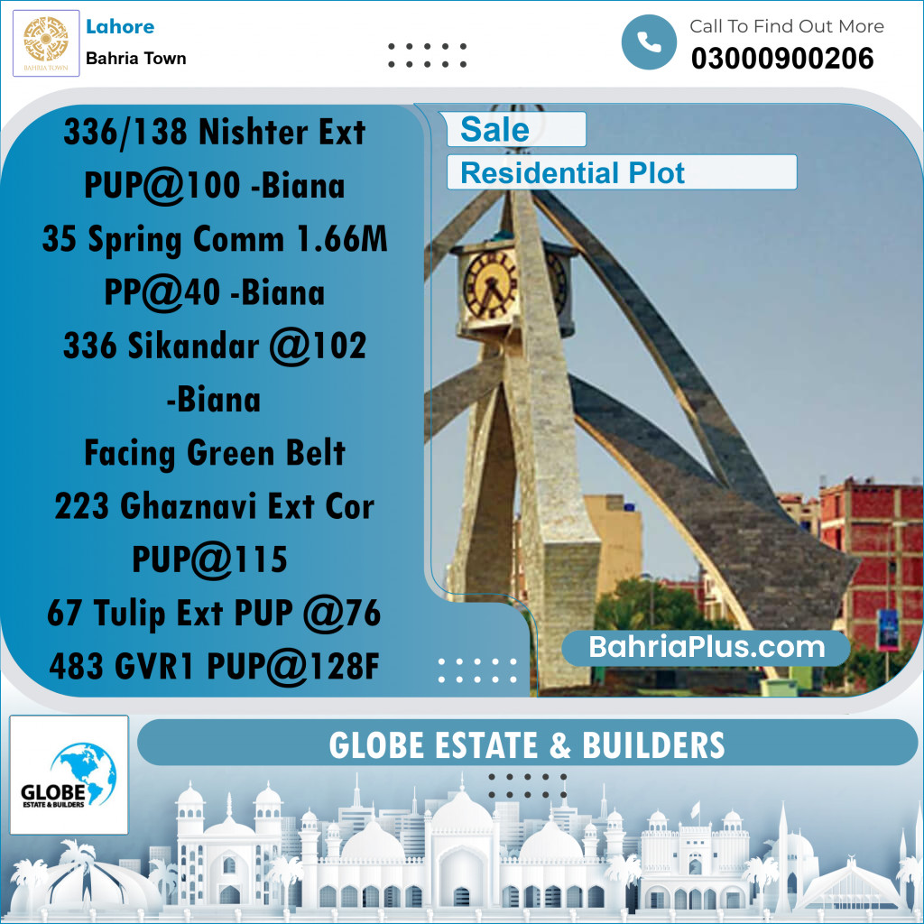 Residential Plot for Sale in Bahria Town, Lahore - (BP-264674)
