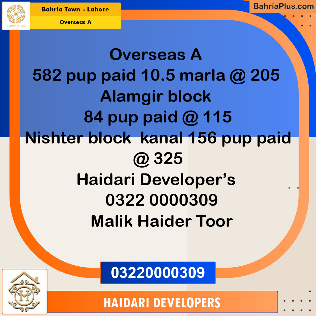 10 Marla Residential Plot for Sale in Overseas A -  Bahria Town, Lahore - (BP-264702)