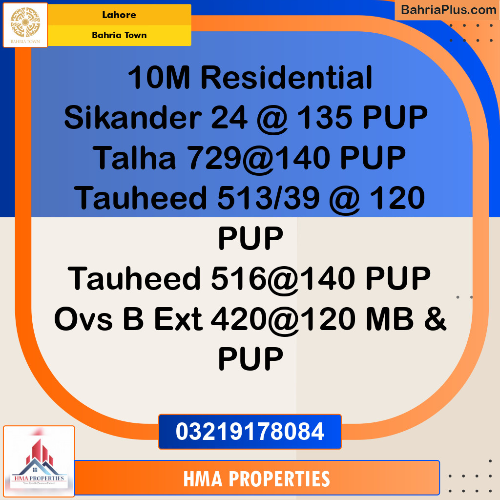 Residential Plot for Sale in Bahria Town, Lahore - (BP-264789)