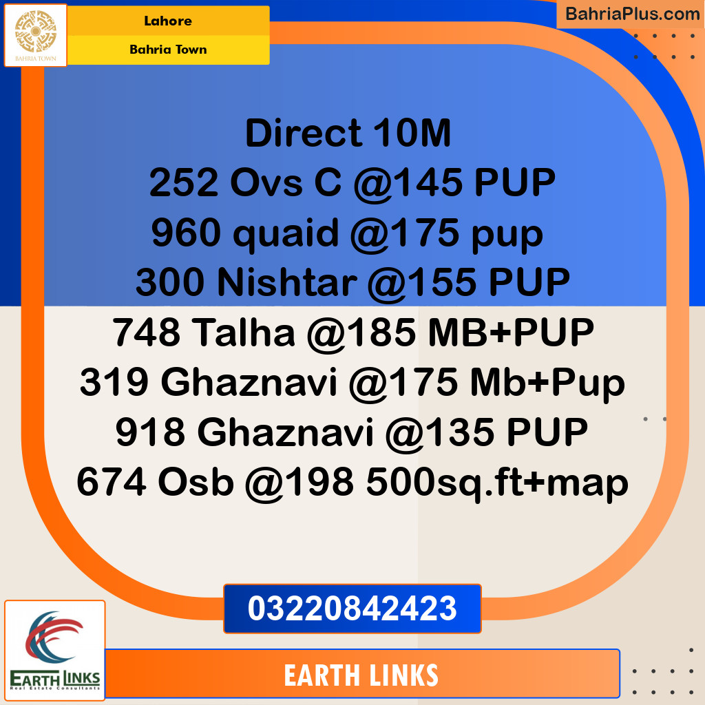 Residential Plot for Sale in Bahria Town, Lahore - (BP-264930)