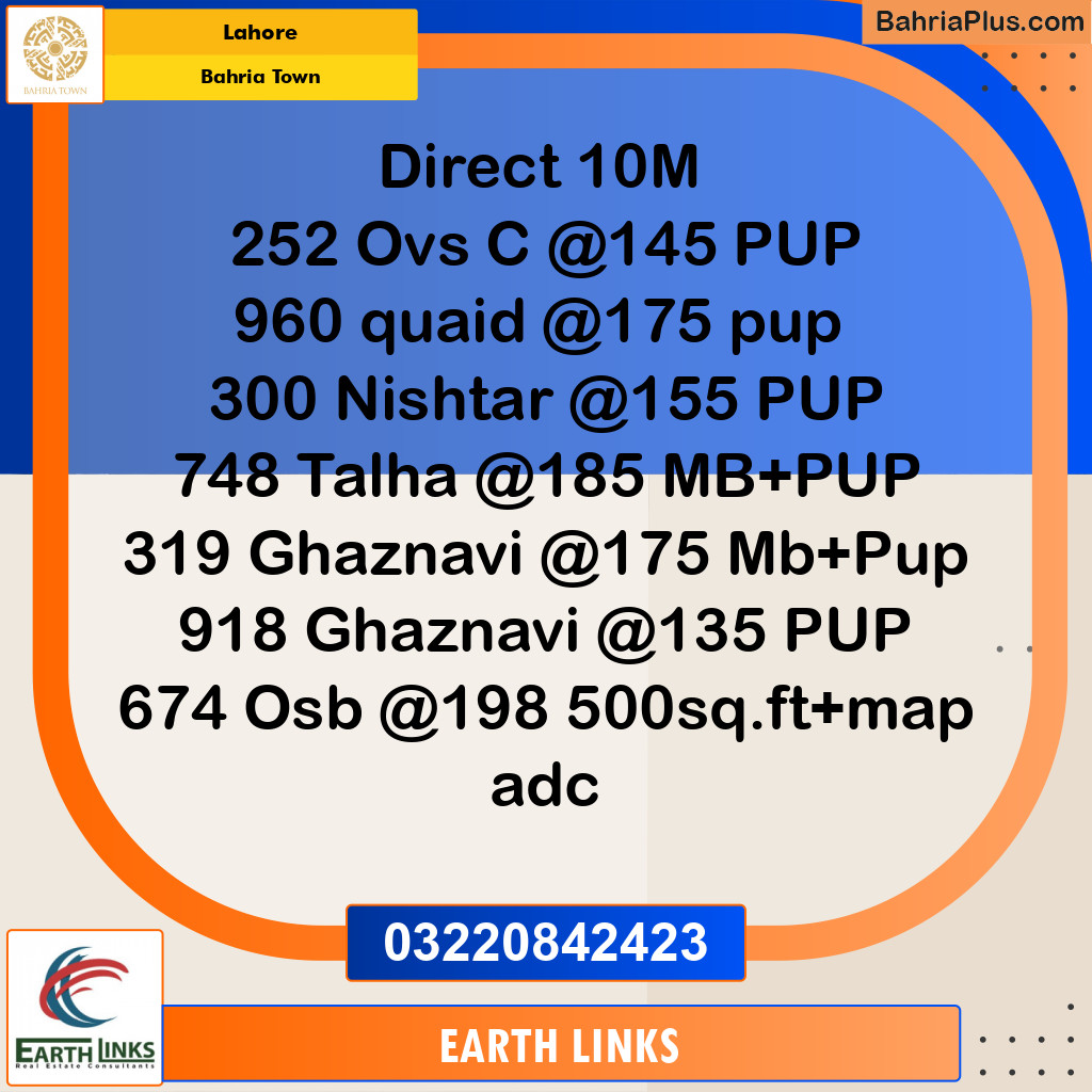 Residential Plot for Sale in Bahria Town, Lahore - (BP-265107)
