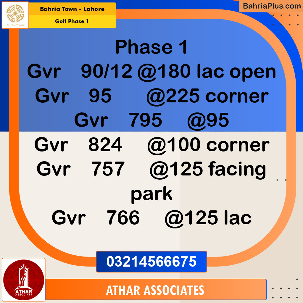 10 Marla Residential Plot for Sale in Golf Phase 1 -  Bahria Town, Lahore - (BP-265155)