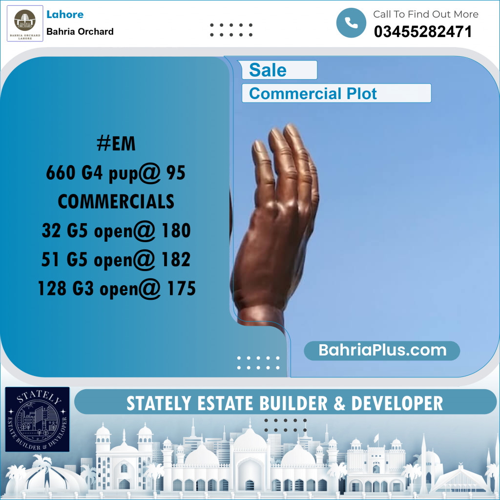 Commercial Plot for Sale in Bahria Orchard, Lahore - (BP-265271)