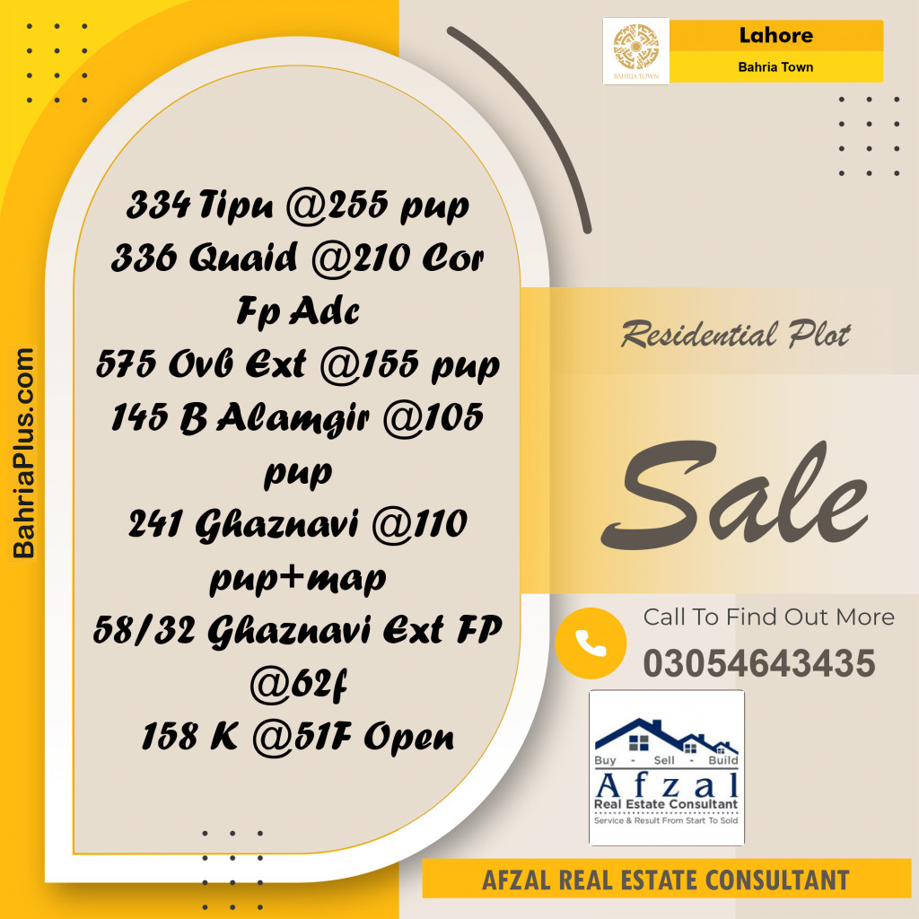 Residential Plot for Sale in Bahria Town, Lahore - (BP-265358)