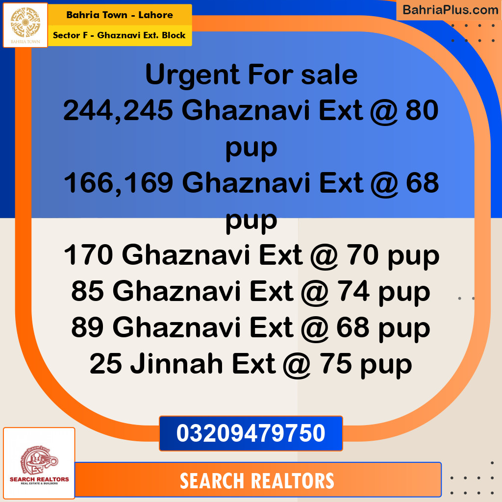 5 Marla Residential Plot for Sale in Sector F - Ghaznavi Ext. Block -  Bahria Town, Lahore - (BP-265690)