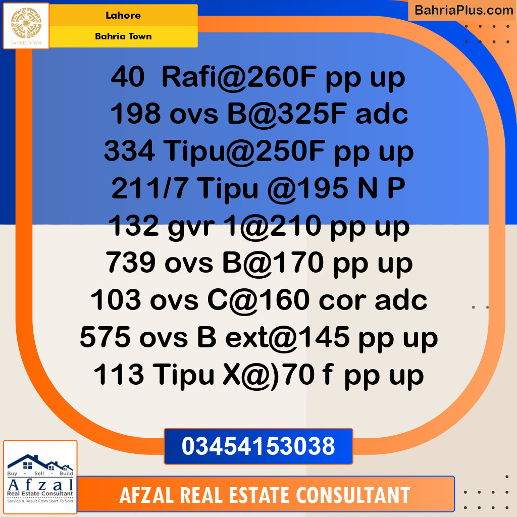 Residential Plot for Sale in Bahria Town, Lahore - (BP-265933)