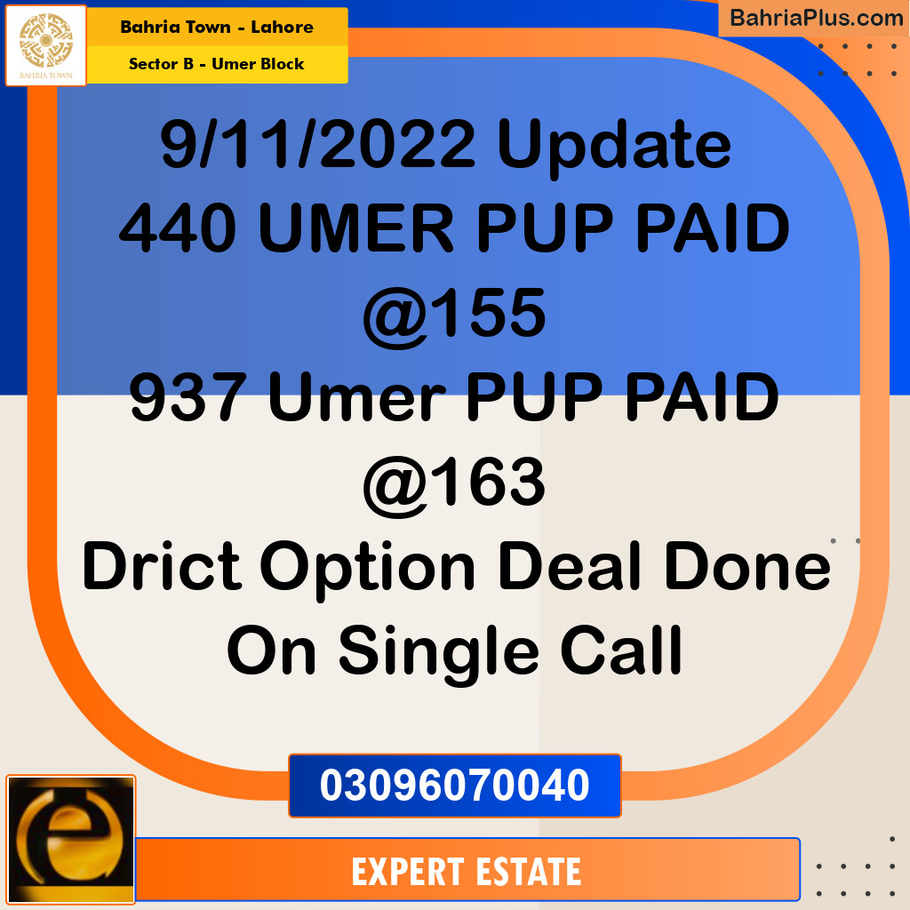 8 Marla Residential Plot for Sale in Sector B - Umer Block -  Bahria Town, Lahore - (BP-265968)