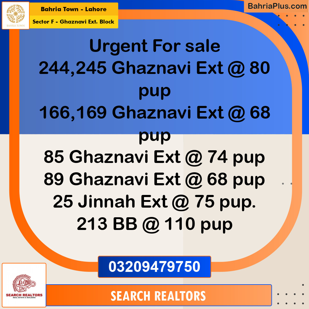 5 Marla Residential Plot for Sale in Sector F - Ghaznavi Ext. Block -  Bahria Town, Lahore - (BP-266000)