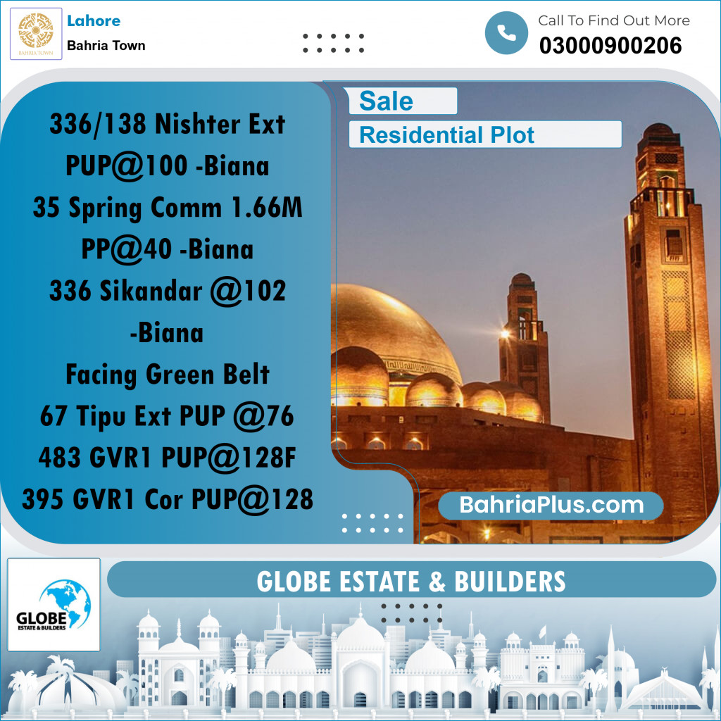 Residential Plot for Sale in Bahria Town, Lahore - (BP-266021)