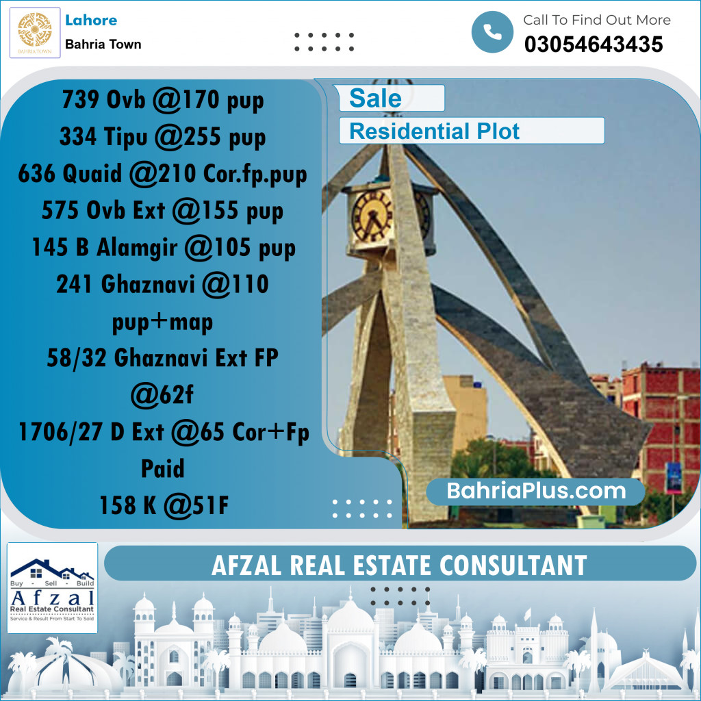 Residential Plot for Sale in Bahria Town, Lahore - (BP-266045)