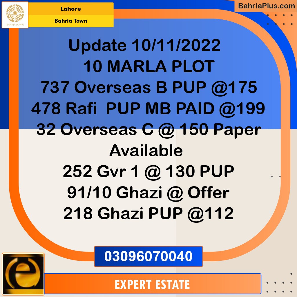 10 Marla Residential Plot for Sale in Bahria Town, Lahore - (BP-266331)