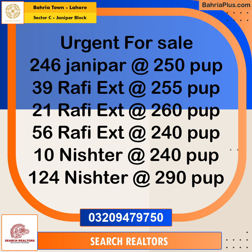 1 Kanal Residential Plot for Sale in Sector C - Janiper Block -  Bahria Town, Lahore - (BP-266380)