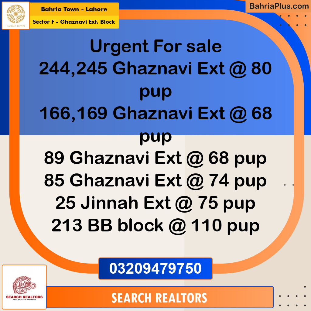 5 Marla Residential Plot for Sale in Sector F - Ghaznavi Ext. Block -  Bahria Town, Lahore - (BP-266462)