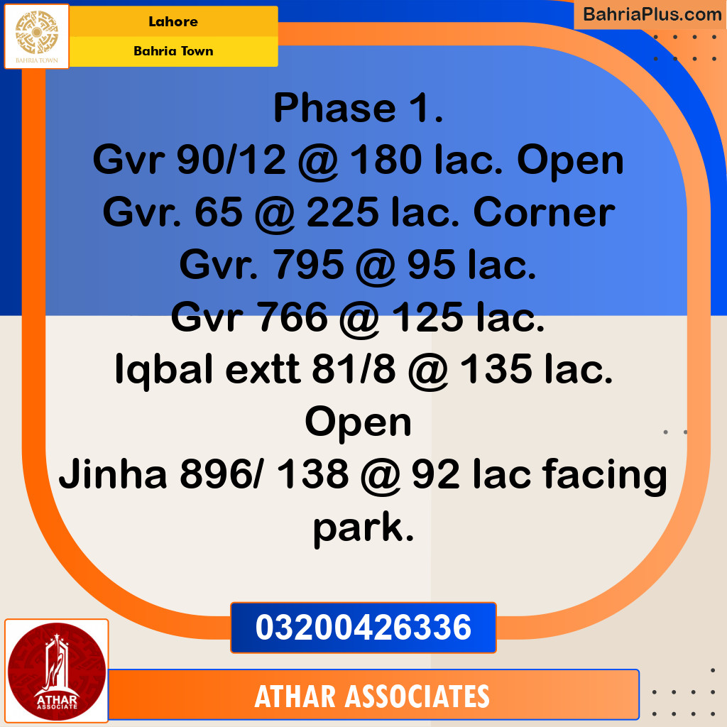 10 Marla Residential Plot for Sale in Bahria Town, Lahore - (BP-266630)