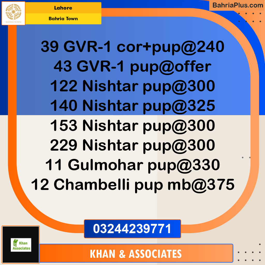 Residential Plot for Sale in Bahria Town, Lahore - (BP-266644)