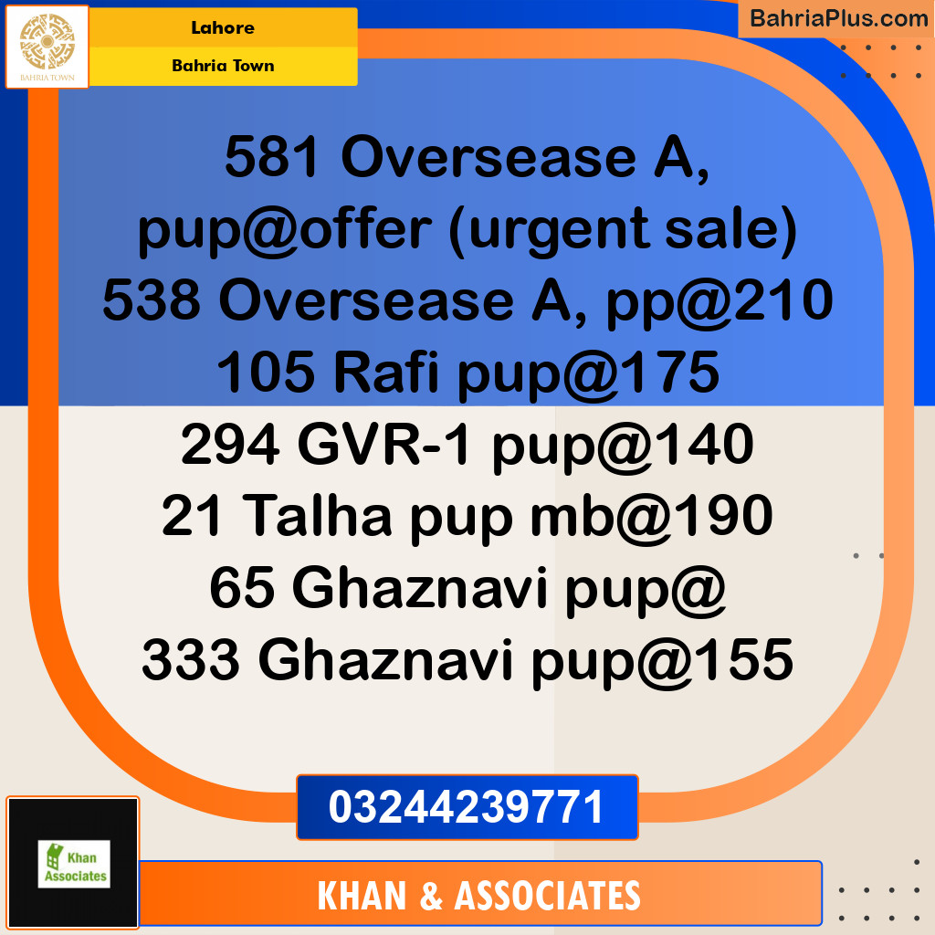 Residential Plot for Sale in Bahria Town, Lahore - (BP-266645)