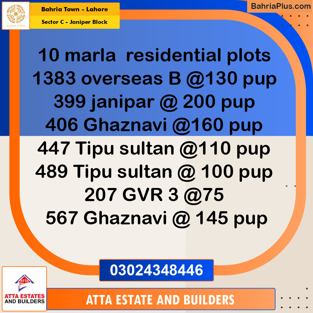 10 Marla Residential Plot for Sale in Sector C - Janiper Block -  Bahria Town, Lahore - (BP-267042)