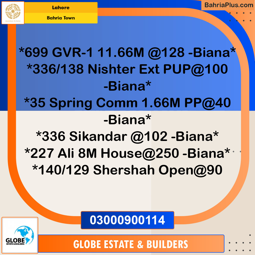 Residential Plot for Sale in Bahria Town, Lahore - (BP-267273)