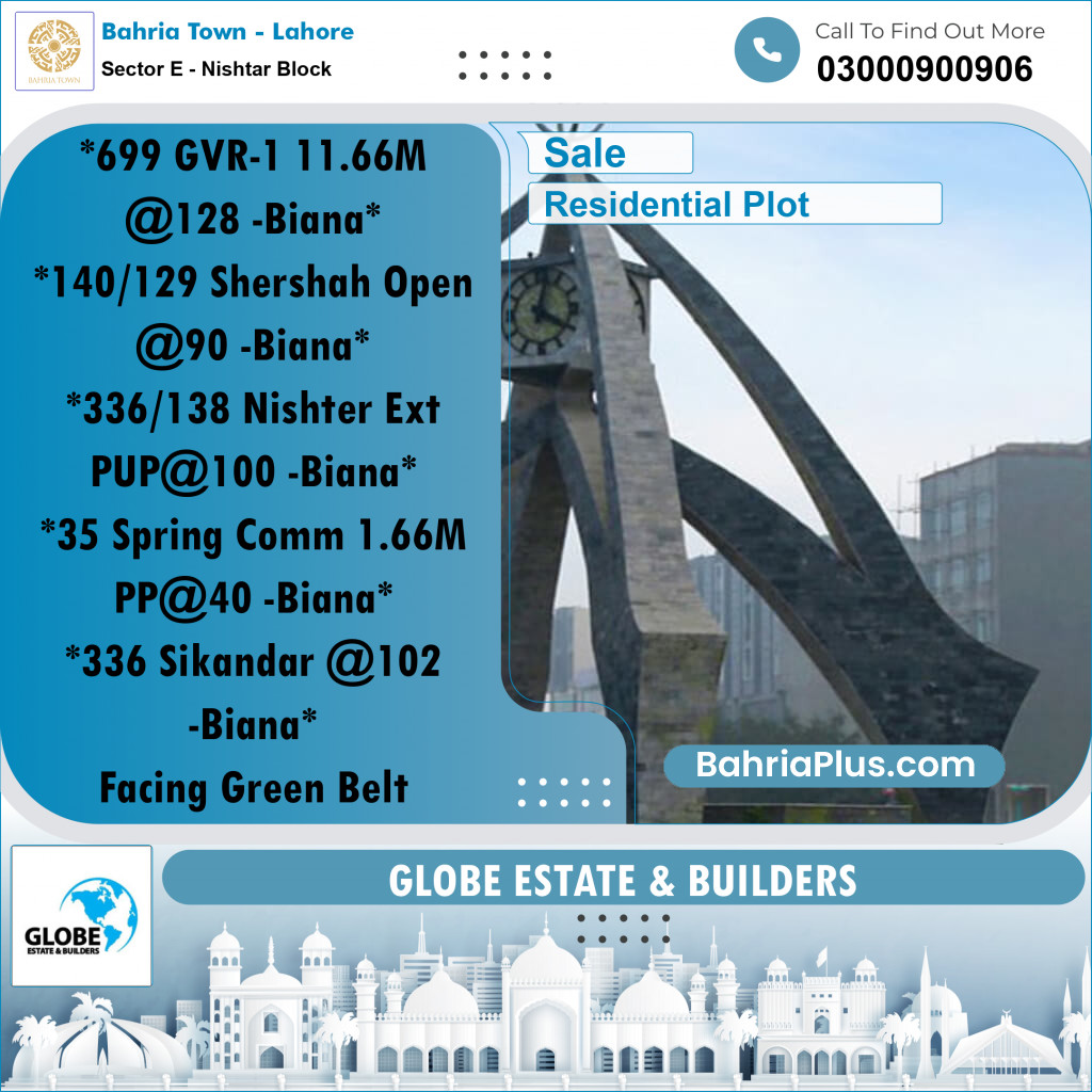 Residential Plot for Sale in Sector E - Nishtar Block -  Bahria Town, Lahore - (BP-267893)