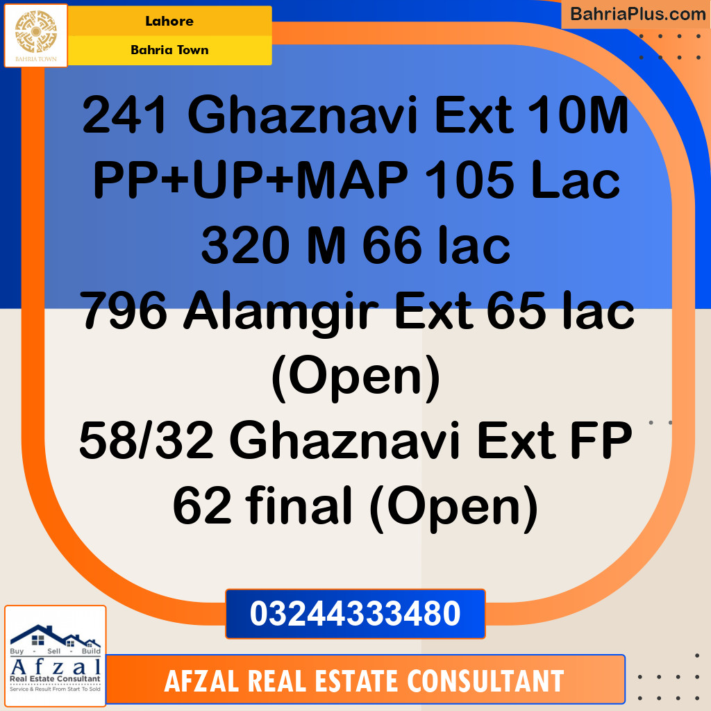 Residential Plot for Sale in Bahria Town, Lahore - (BP-268100)